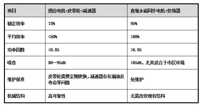 Z3HKT504SP-7Alg1TVOmVA